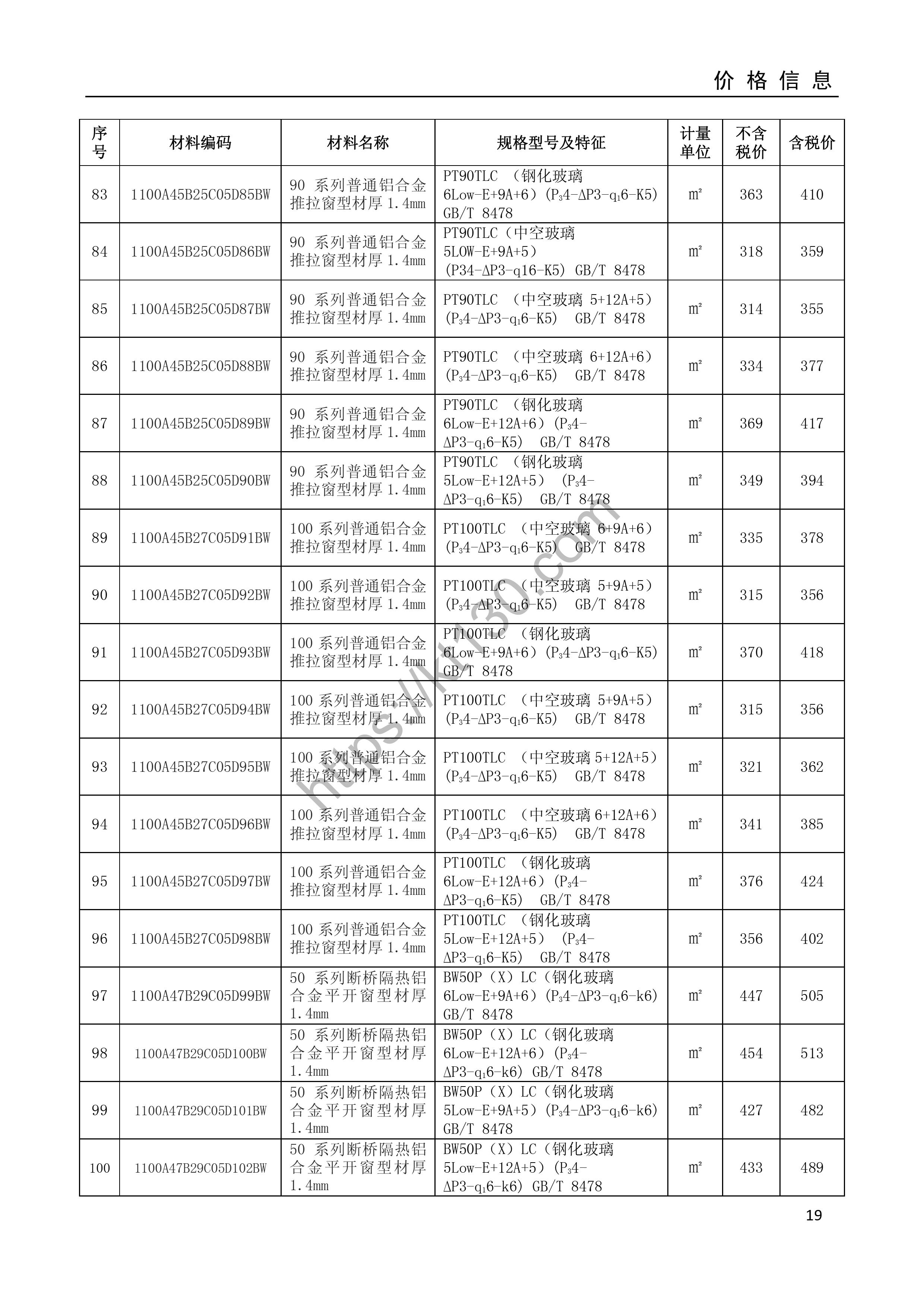 安庆市2022年6月建筑材料价_门窗及楼梯制品_35100